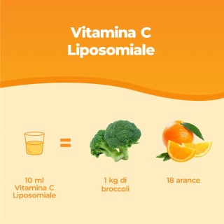 Bandini® Vitamina C Liposomiale liquida 250ml -Difese Immunitarie