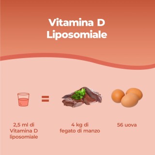 Bandini® - Vitamina D in liposomi | Sciroppo da 250ml