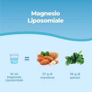 Bandini® - Magnesio Liposomiale 250ml liquido - Alto Assorbimento