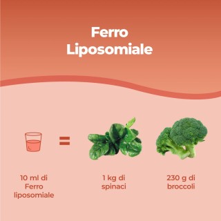 Bandini® - Ferro Liposomiale Liquido 250ml + Vitamina C