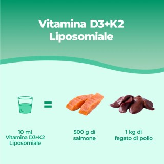 Bandini® - D3 K2 Liposomiale Liquida ad Alta Biosponibilità