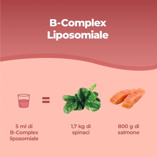 Bandini® - Vitamina B Complex Liposomiale 250ml