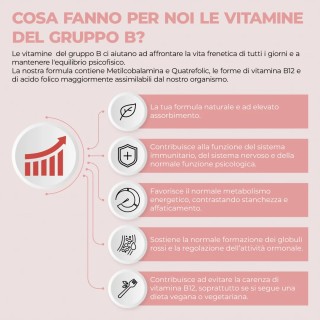 Vitamina B Complex 180 compresse - Contro lo stress ossidativo