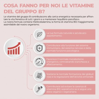 Vitamina B Complex 365 compresse 100% vegano & No OGM