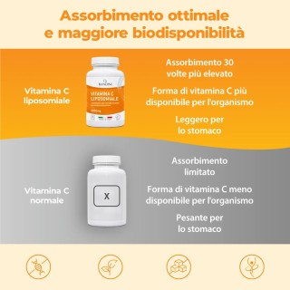 Bandini® Vitamina C Liposomiale 180 Capsule - Difese Immunitarie