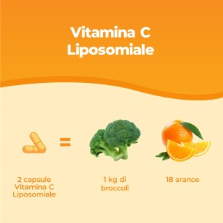 Bandini® Vitamina C Liposomiale 180 Capsule - Difese Immunitarie
