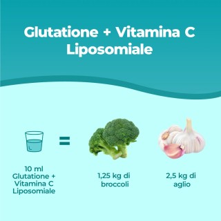 Glutatione liposomiale con Vitamina C antiossidante