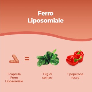 Bandini® - Ferro Liposomiale 60 capsule con Vitamine